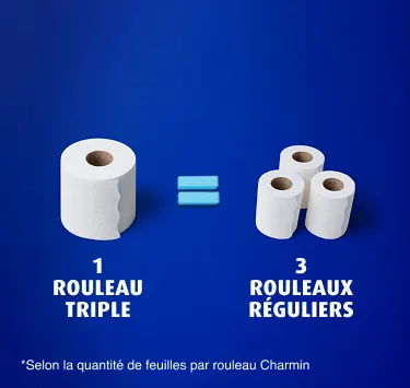 Un rouleau Triple = 3 rouleaux réguliers. Changez de rouleau moins souvent. Un rouleau Triple = 3 rouleaux réguliers. Changez de rouleau moins souvent.