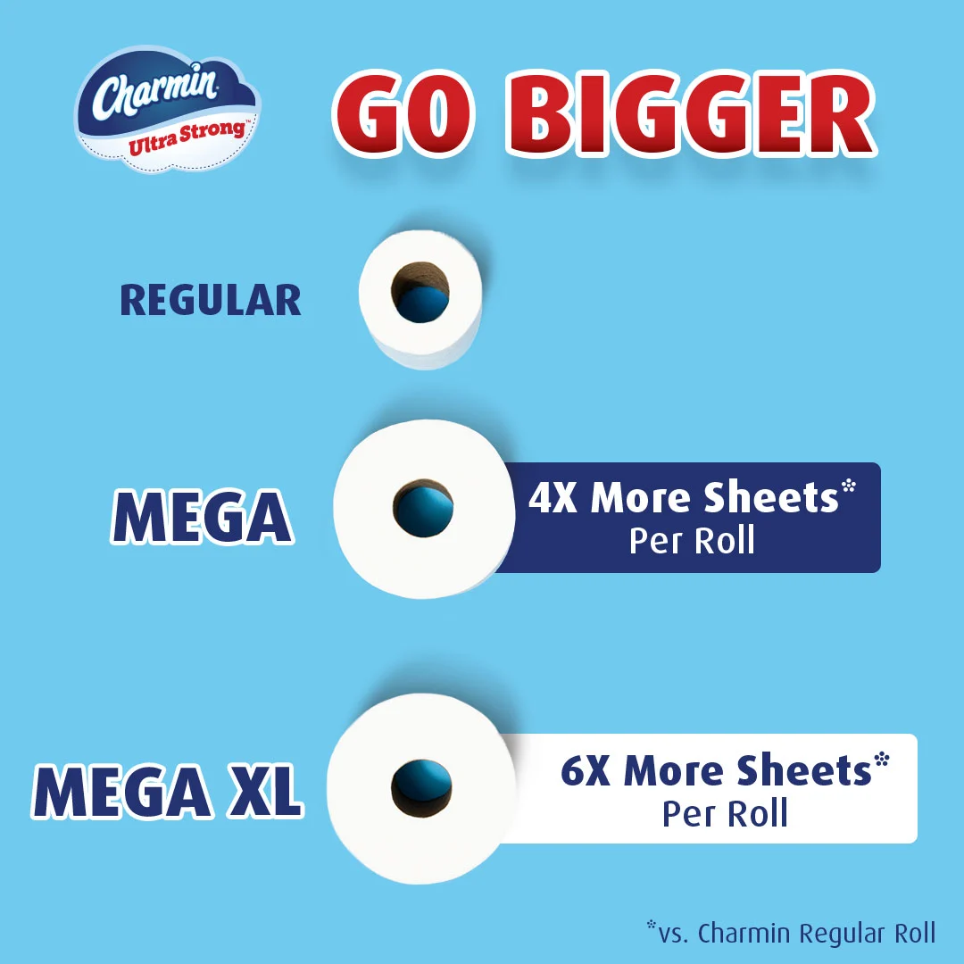 Comparison chart showing our roll sizes, from smallest to largest - Regular, Mega, and Super Mega