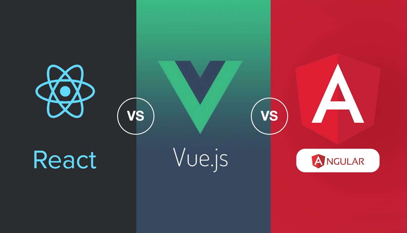 Cover Image for Angular vs Vue vs React: A Comprehensive Comparison