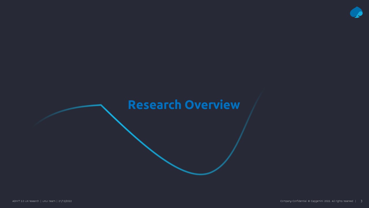 UX Research — Slide 3