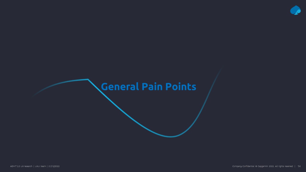 UX Research — Slide 14