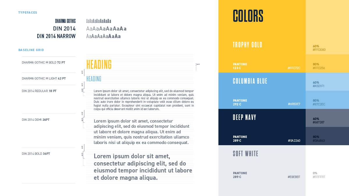 CouRage brand typography and colors chart