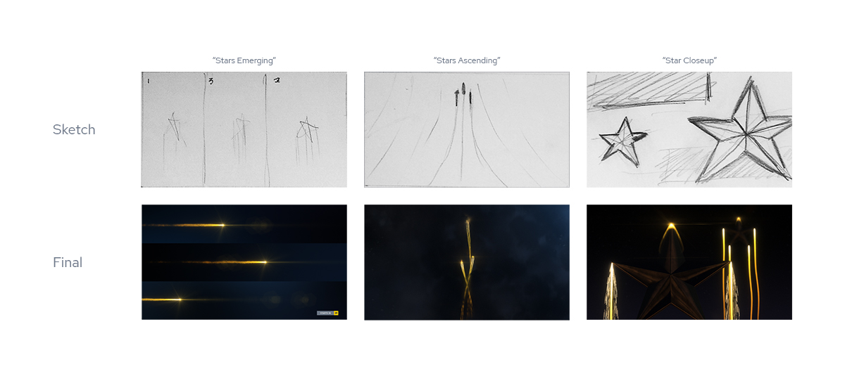 CouRage Intro Animation Storyboard Pt 1