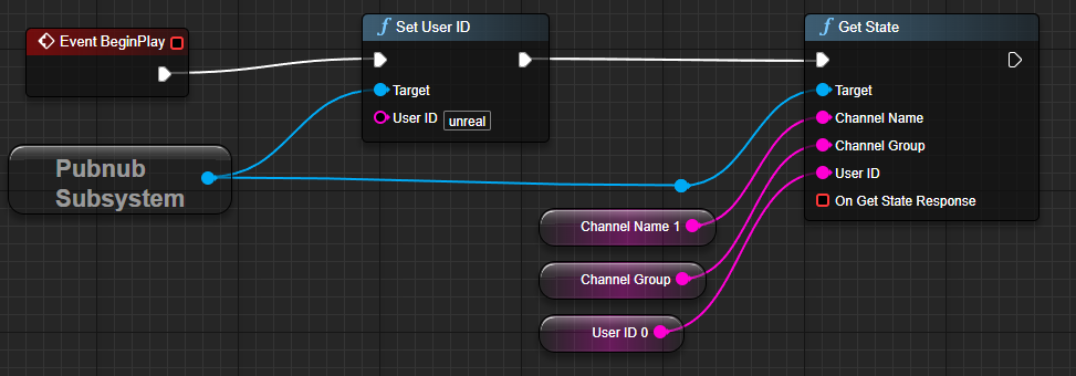 Unreal SDK Blueprint Get User Presence State