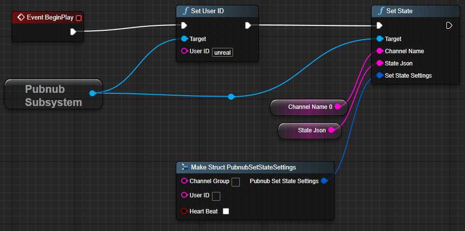 Unreal SDK Blueprint Set User Presence State