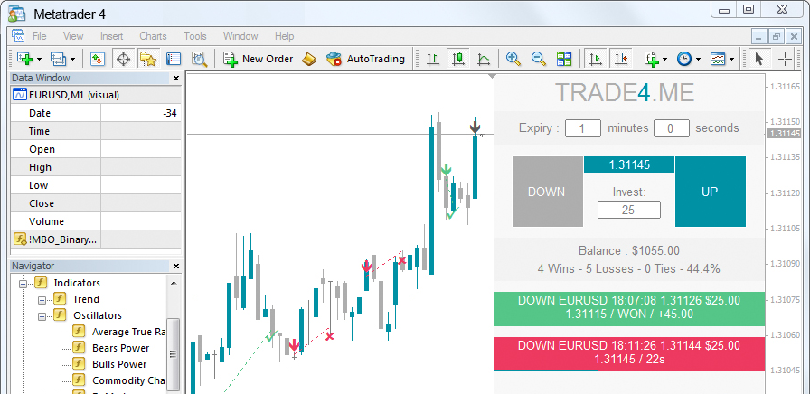 Trade4me - Binary Options Trading Review