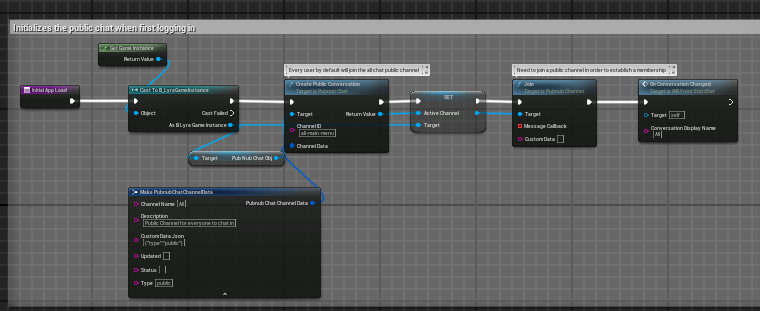 Unreal Chat SDK Create Public Channel