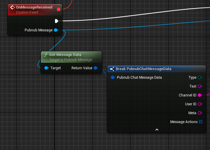 Unreal Chat SDK Message Data Struct