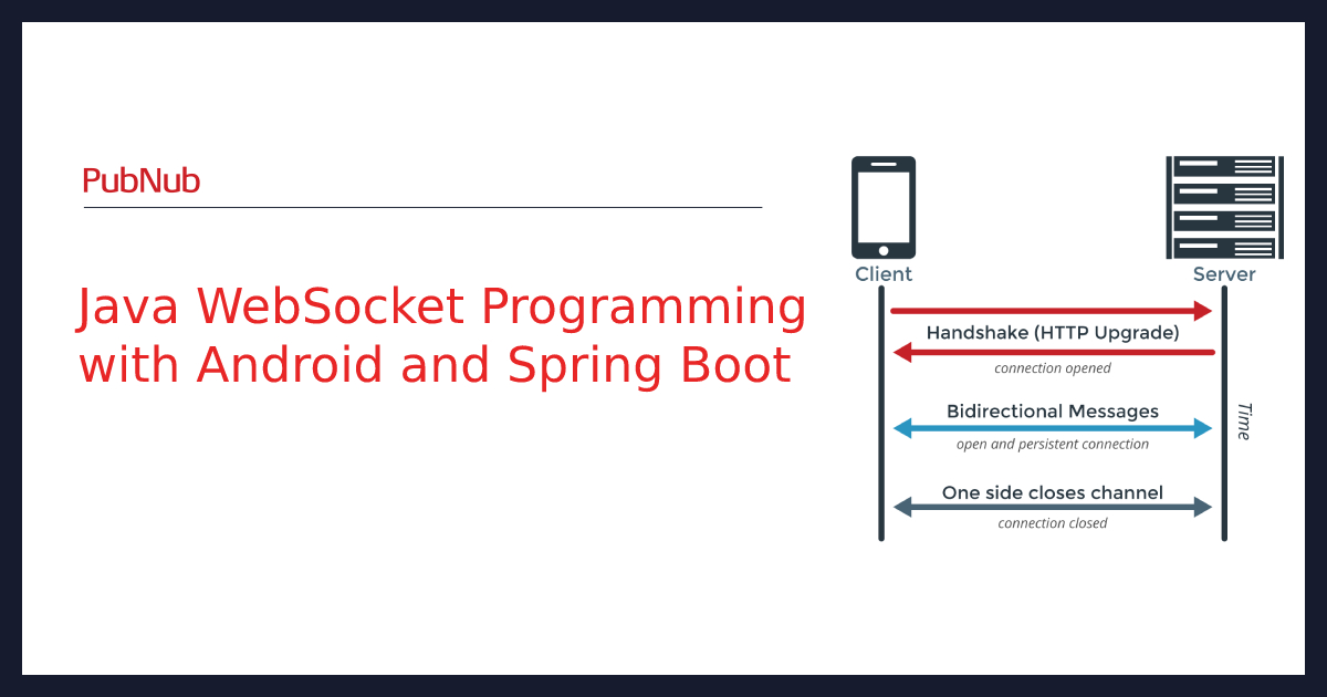 Java WebSocket Client For Android Overview | PubNub