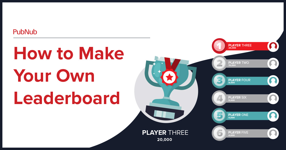 Making An Online Leaderboard App | PubNub