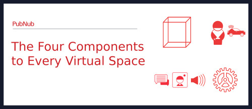 The Four Components to Every Virtual Space