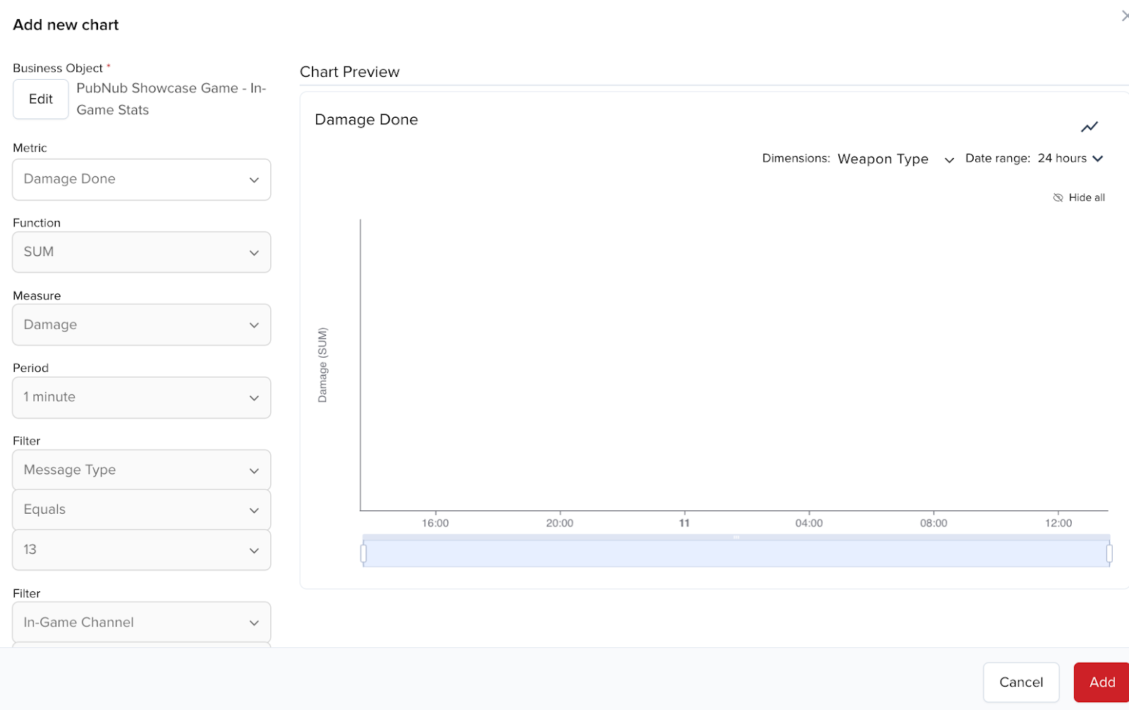 With Illuminate, you can add charts to Dashboards to visualize data.
