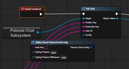 Unreal Chat SDK Default Typing Timeout Settings