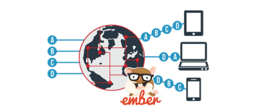 Combining Chat Data Streams with Ember.js Multiplexing