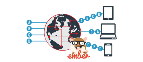 Combining Chat Data Streams with Ember.js Multiplexing