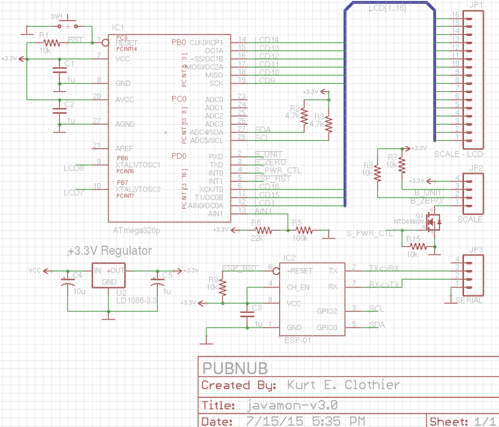 javamon schematic