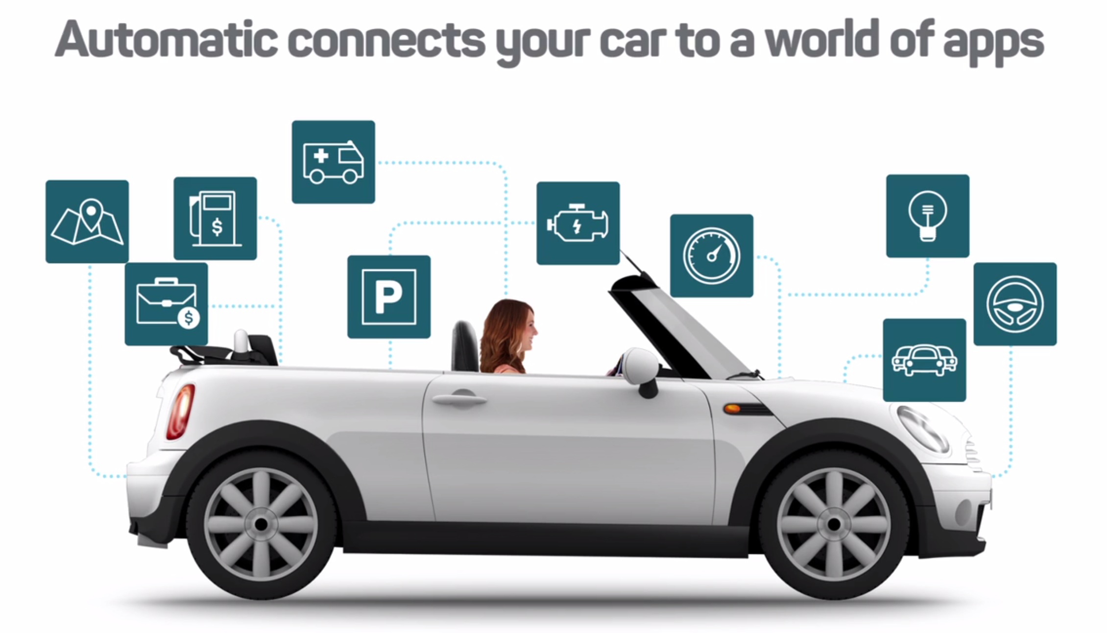 automatic connected car