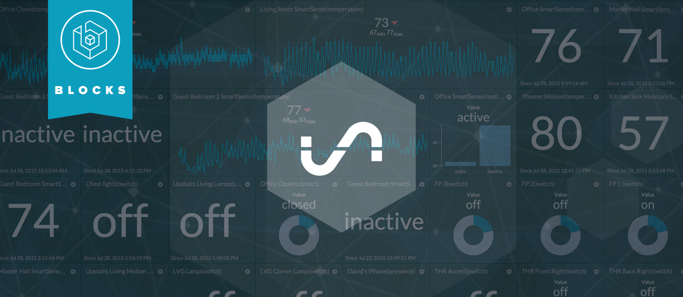 Data initial value. Марафон IOT. Temperature Monitors IOT in School.