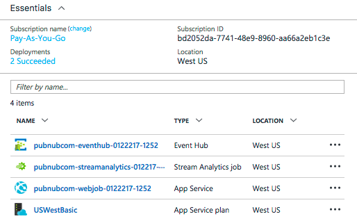 PubNub Azure Event Hubs Demo