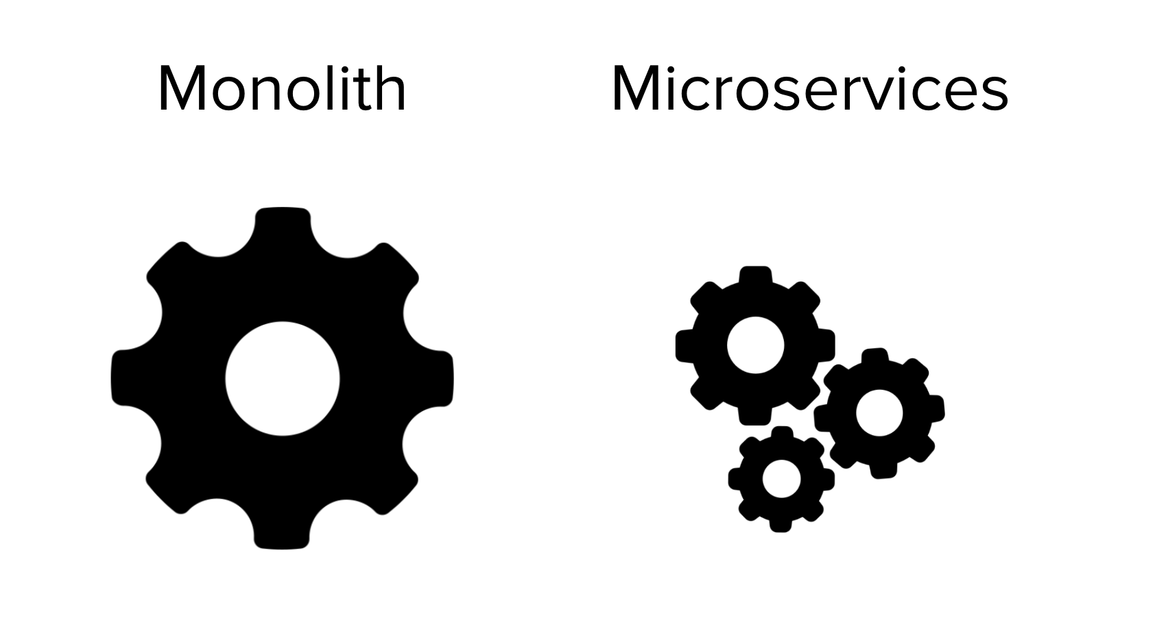 Микросервисы. Монолит и микросервисы. Микросервисы лого. Monolith vs microservices.