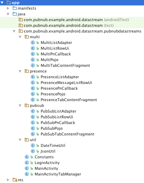 screenshot of Java class list in Android Studio