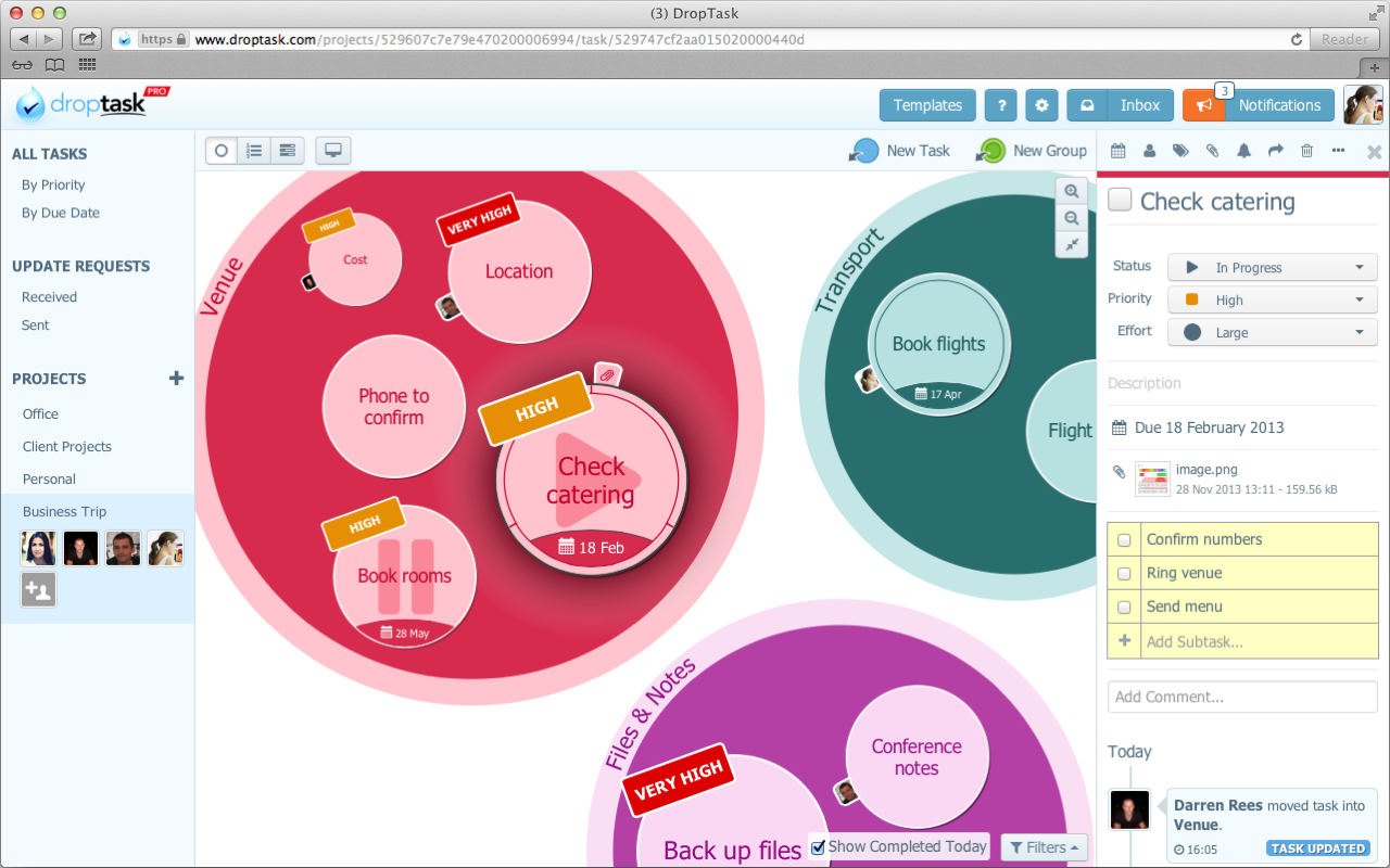 task management