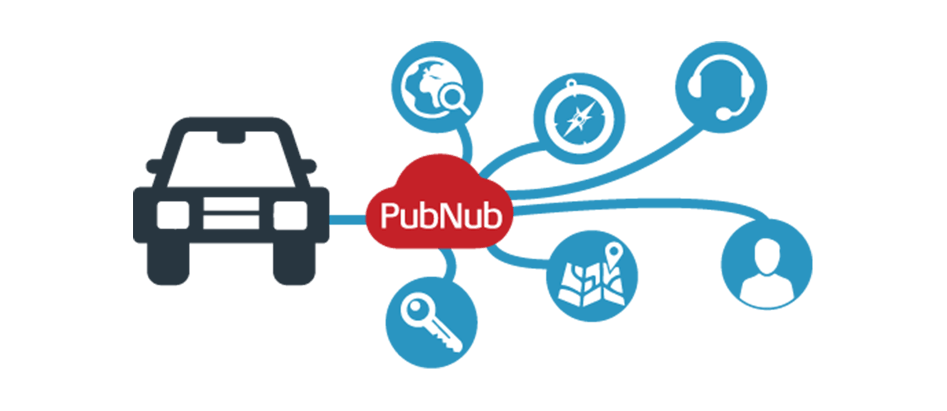 5 Connected Car Challenges: Data Streams at Autotech Council