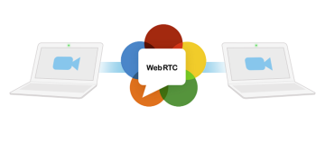 Building a WebRTC Video and Voice Chat Application