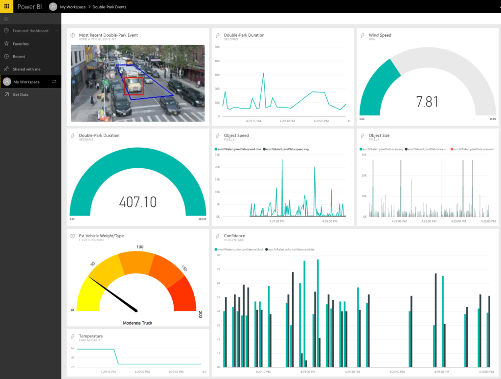 intelliscape_dashboard