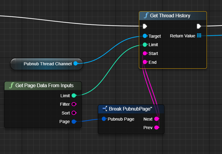 Unreal Chat SDK Get Thread History