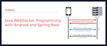 Java WebSocket Programming with Android and Spring Boot