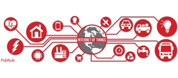 5 Challenges of Internet of Things Connectivity
