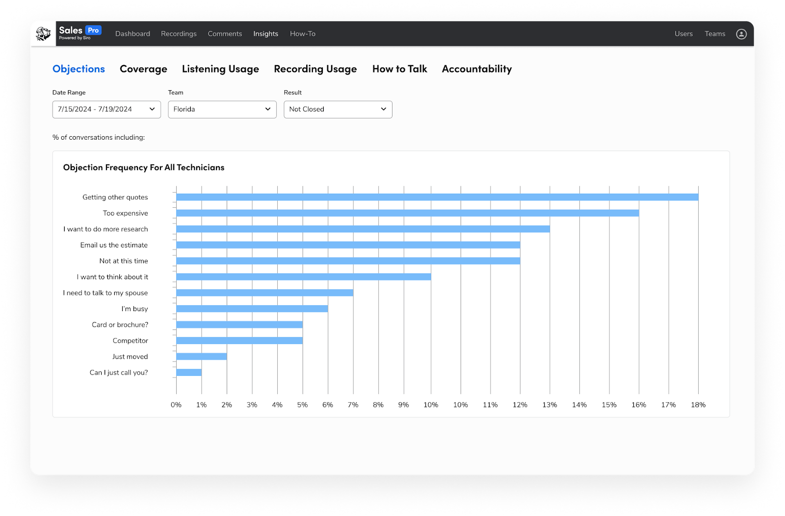 AI-Powered Analytics 2 Image