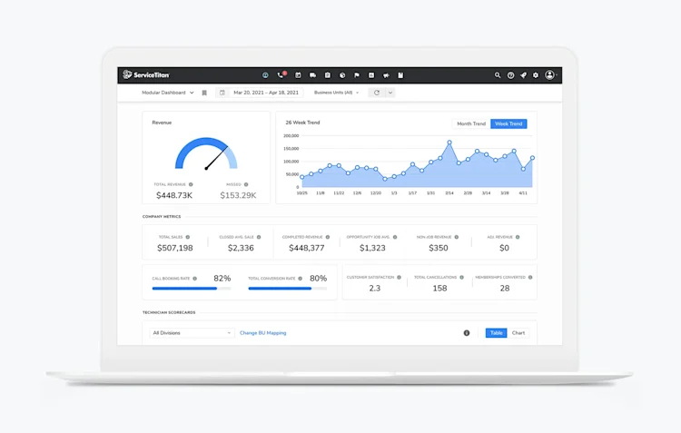 field-service-metrics