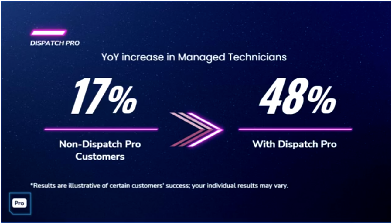 Dispatch Pro YOY 21 Image