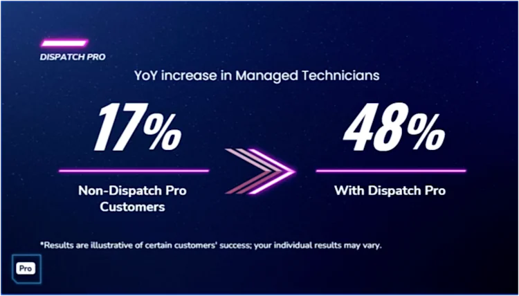 Dispatch Pro YOY 21 Image