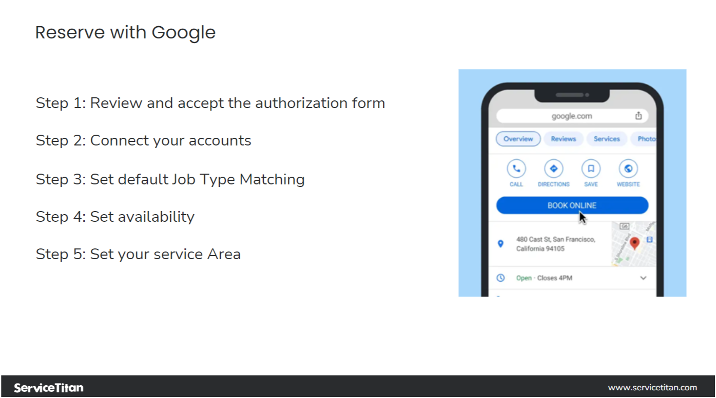 Reserve steps 4 Image