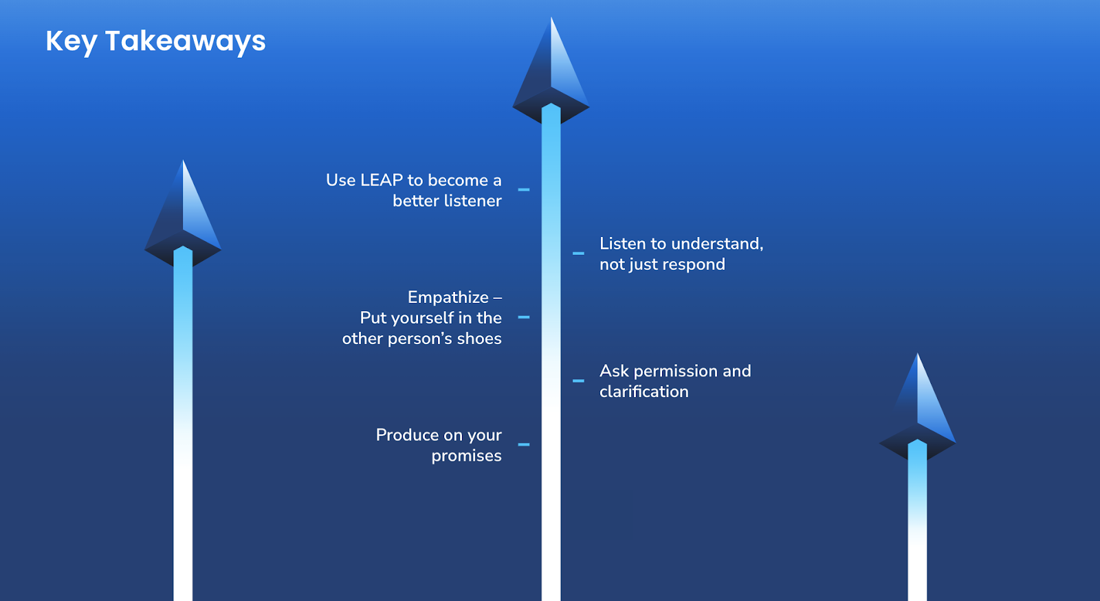 Key takeaways 2 Image