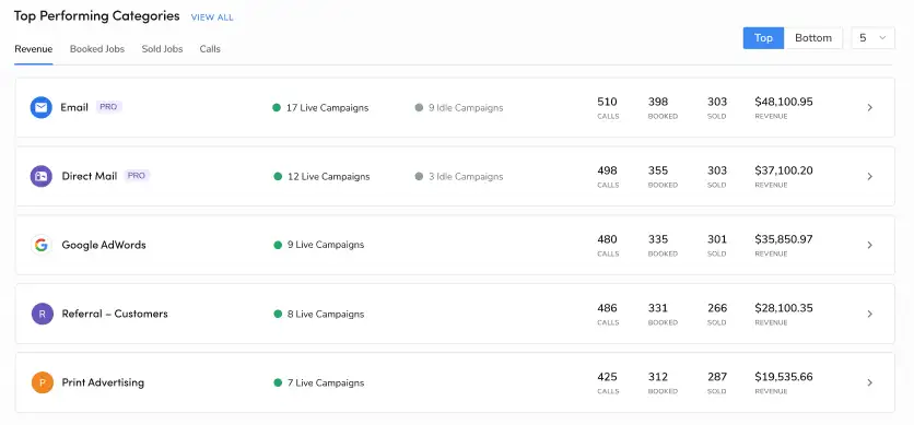 digital-marketing-for-tradesmen