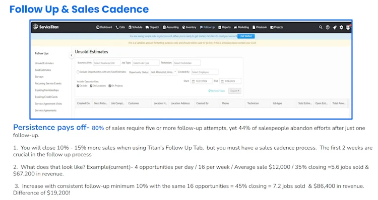 Follow-Up and Sales Cadence 4 Image