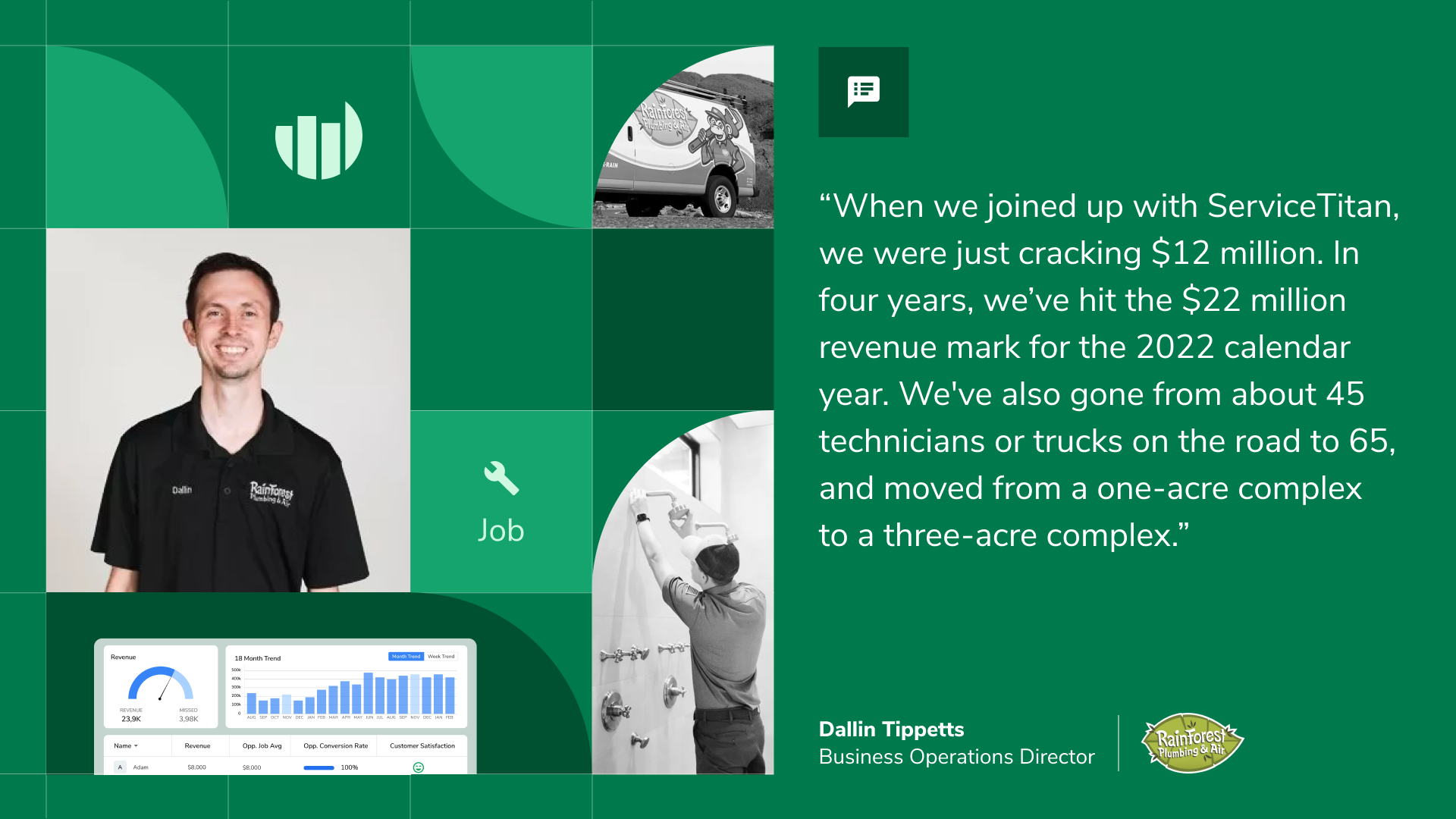 How ServiceTitan Elevated Rainforest Plumbing & Air’s Customer Experience