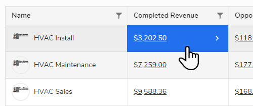 Completed Revenue: Details by Job on Dashboard