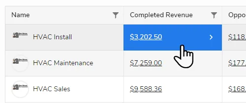 Completed Revenue: Details by Job on Dashboard