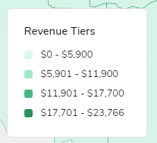 Revenue Tiers by Color