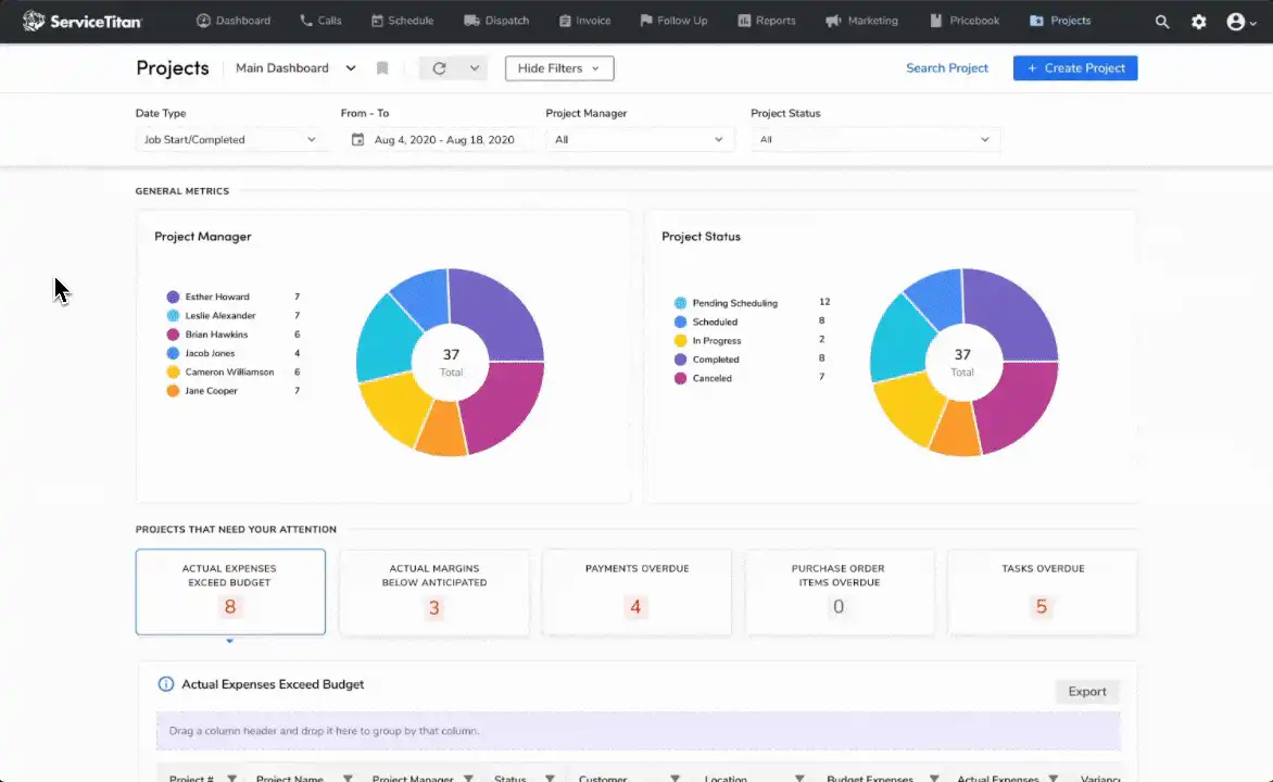 construction-scheduling