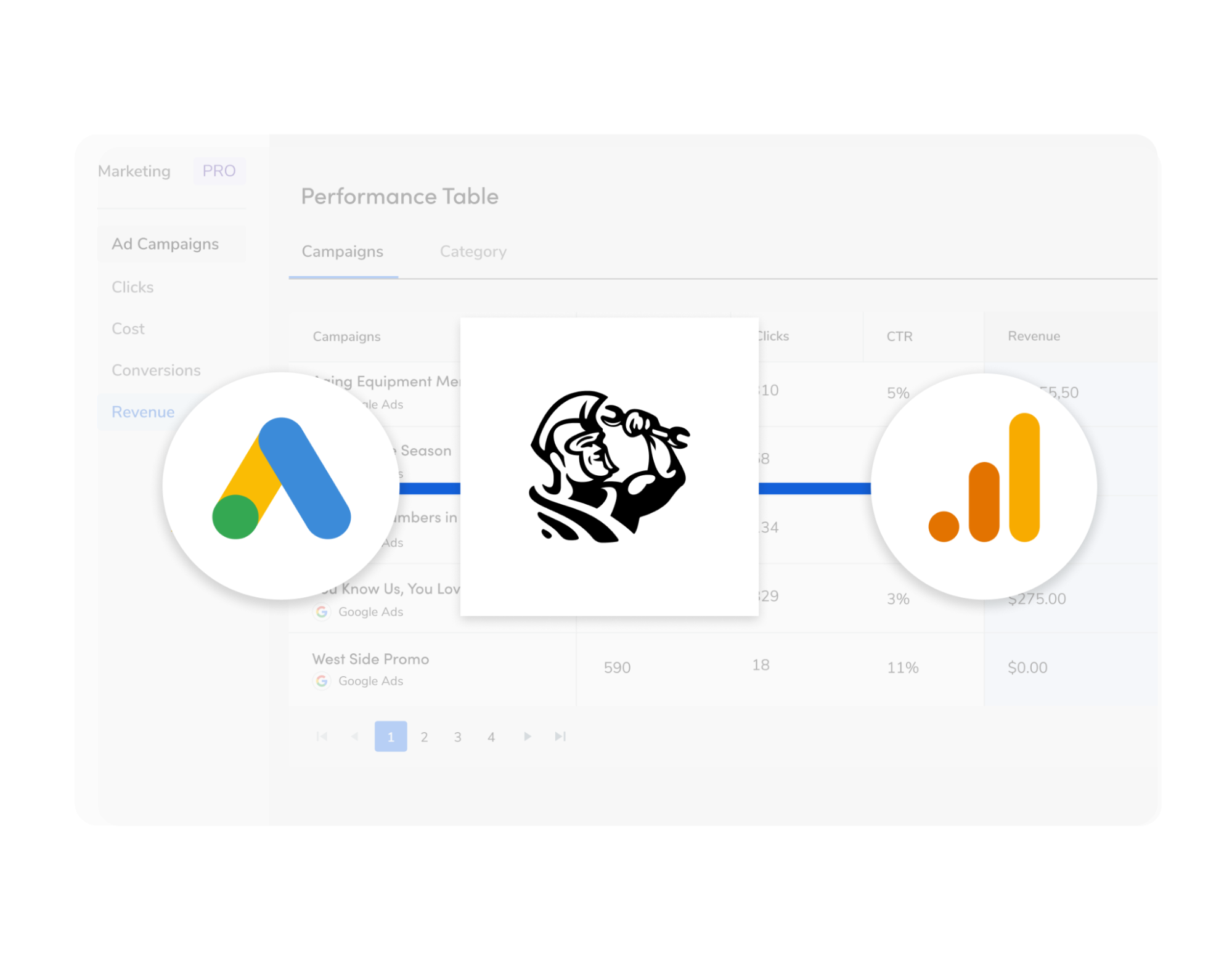 Google Analytics / Google Ads x ServiceTitan