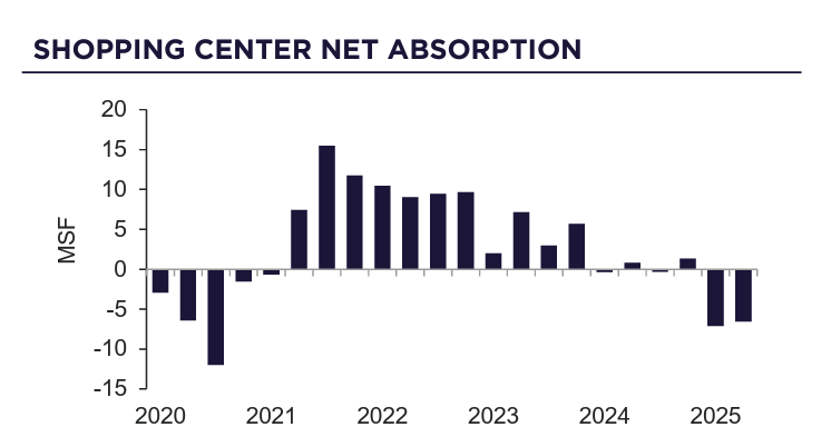 Image | Cautious Start to 2025