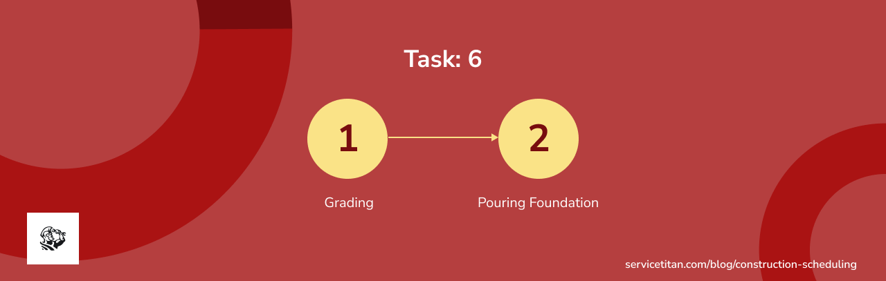 construction-scheduling