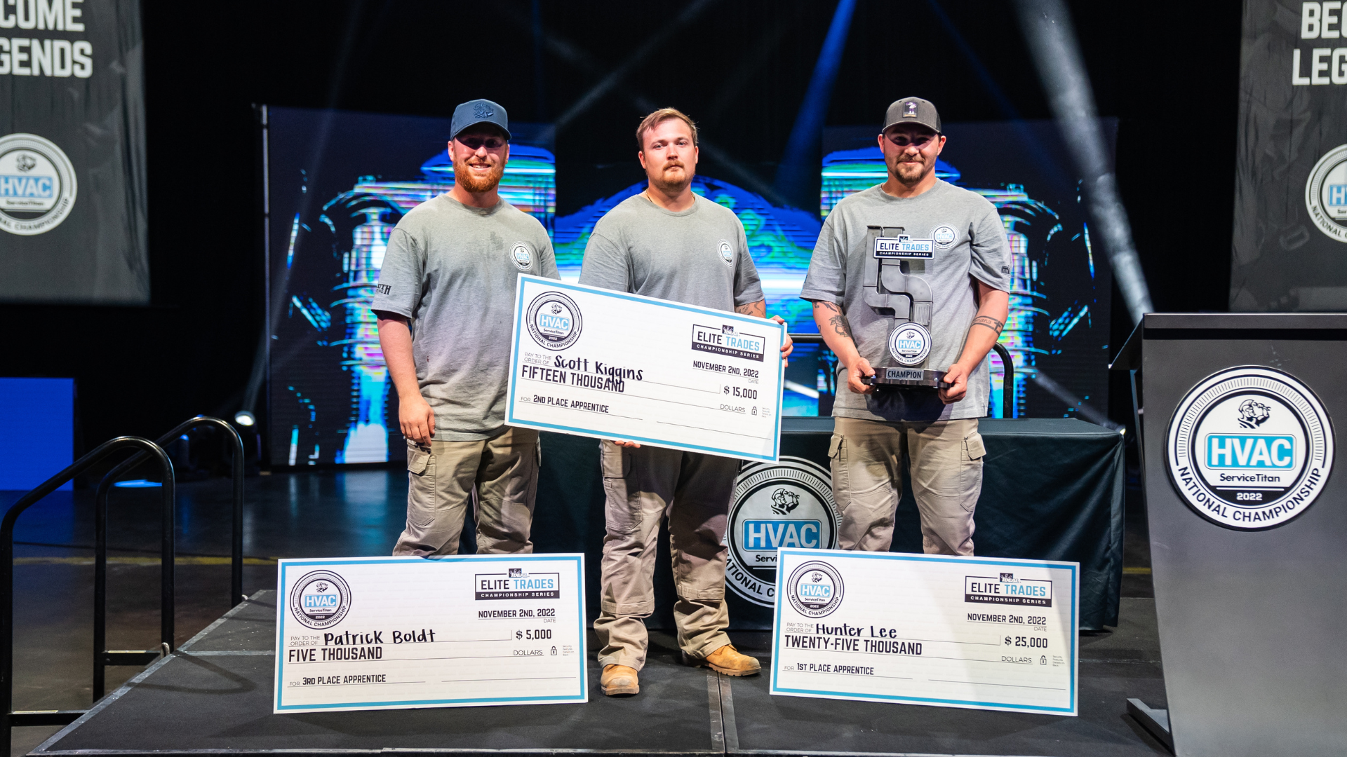 First ServiceTitan HVAC National Championship apprentice winner turns Facebook quiz into $25,000