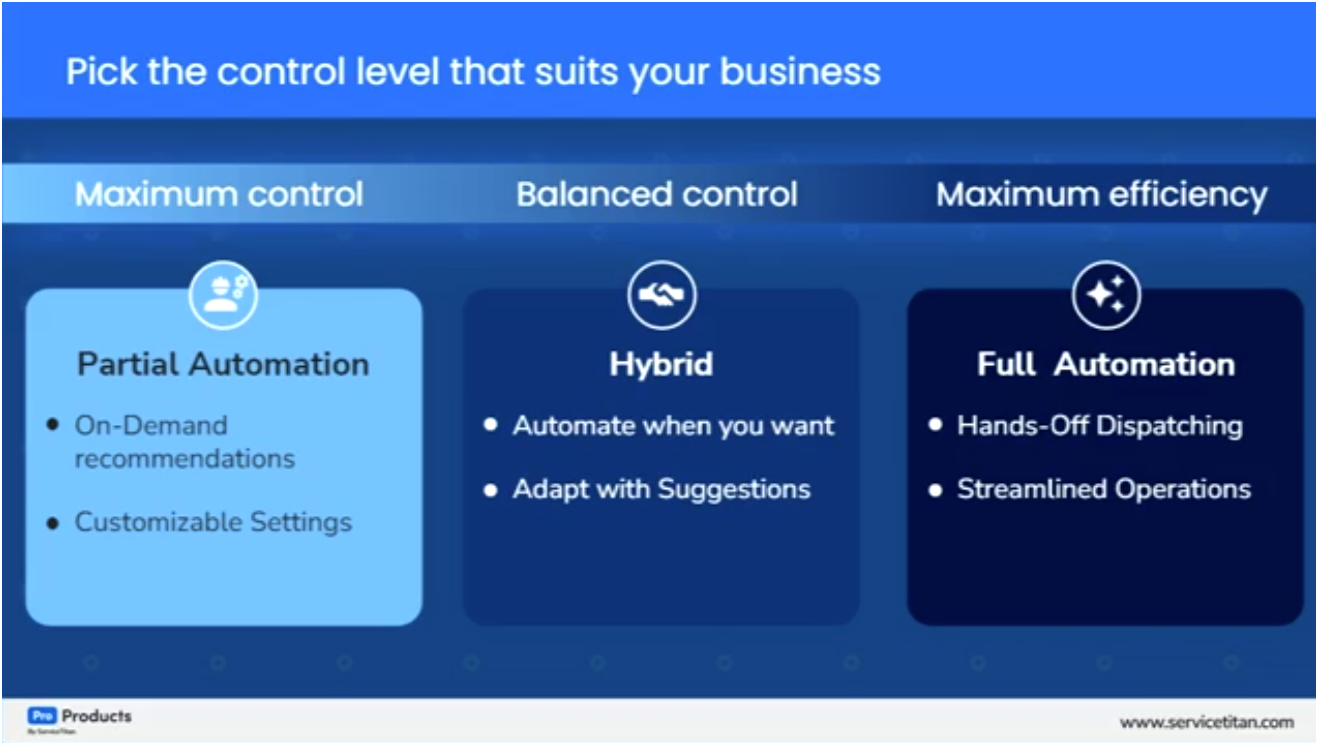 Pick control 21 Image